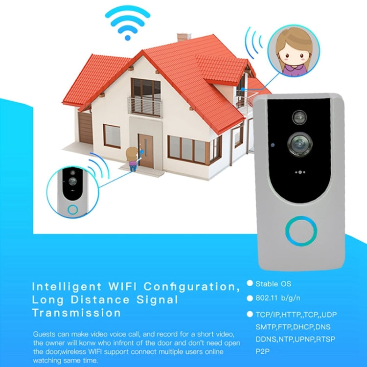 M2 720P Smart WIFI Video Visual Doorbell,Support Mobile Phone Remote Monitoring & Night Vision M2 720P Smart WIFI Video Visual Doorbell,Support Mobile Phone Remote Monitoring & Night Vision